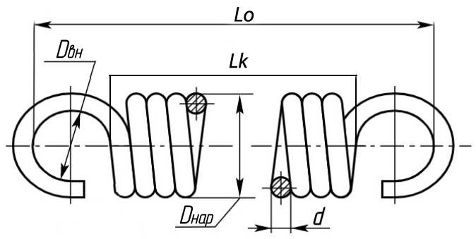 Купить пружину растяжения
